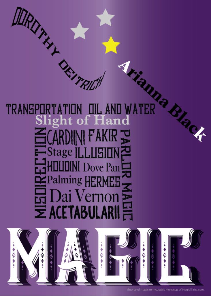 A purple background with a upside down top hat made up of words associated with magic, with a wand and stars coming out made out of the name of the famous magician Arianna Black